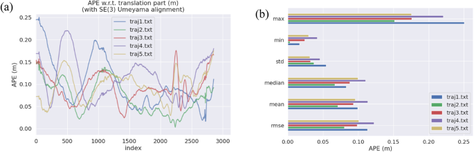 elevated-mapping-localization-technology-inspectio-2439.png