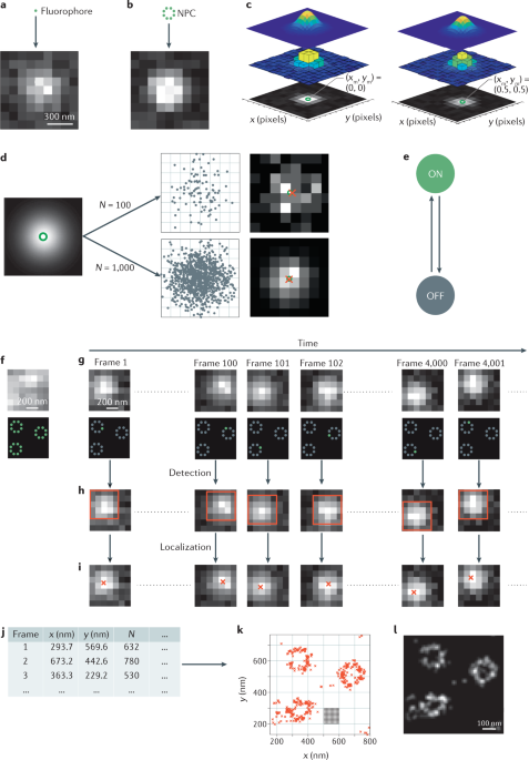 elevated-mapping-localization-technology-inspectio-6625.png