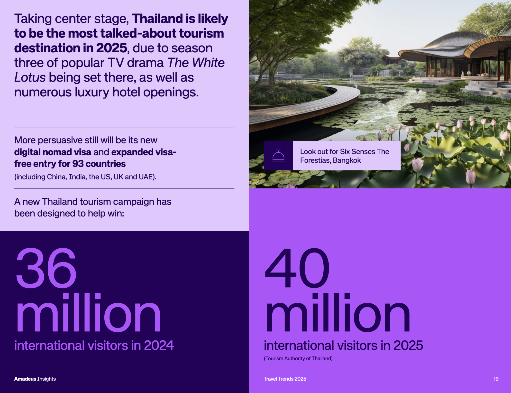 business-travel-trends-2025-7960.png