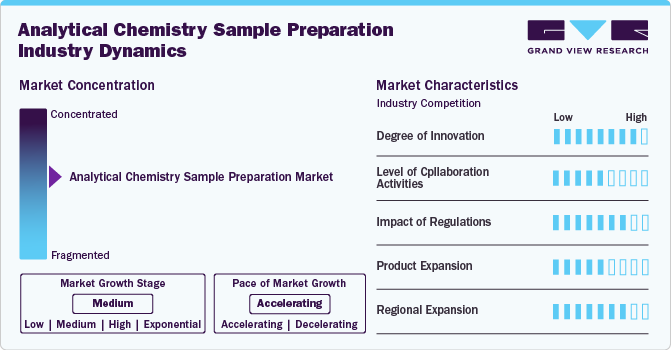 cell-prep-technology-0170.png