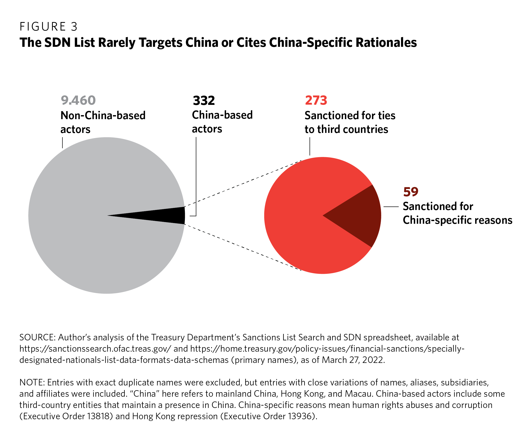 eu-tech-antitrust-actions-3770.png