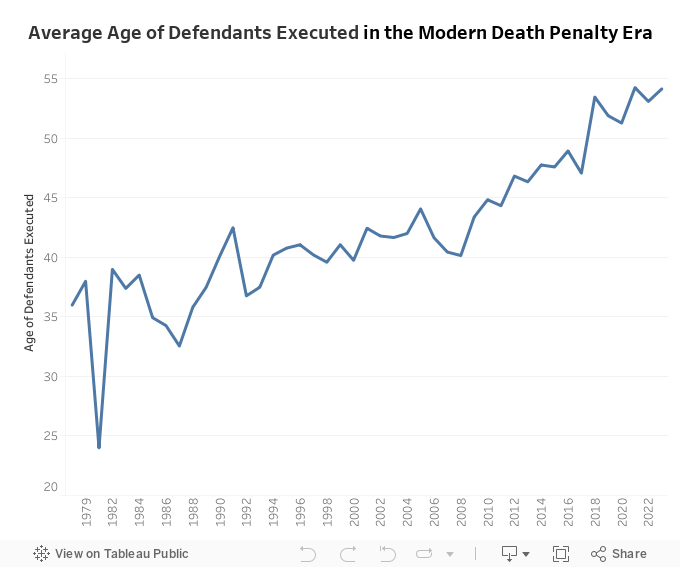 tennessee-death-penalty-executions-1030.png