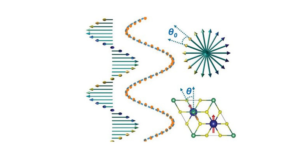 uc-san-diego-global-innovation-ranking-4064.jpeg