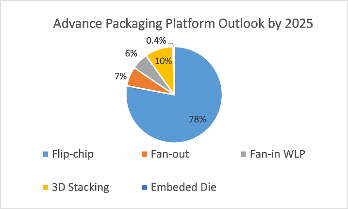 vn-enterprises-advancing-technology-with-technolog-7592.png