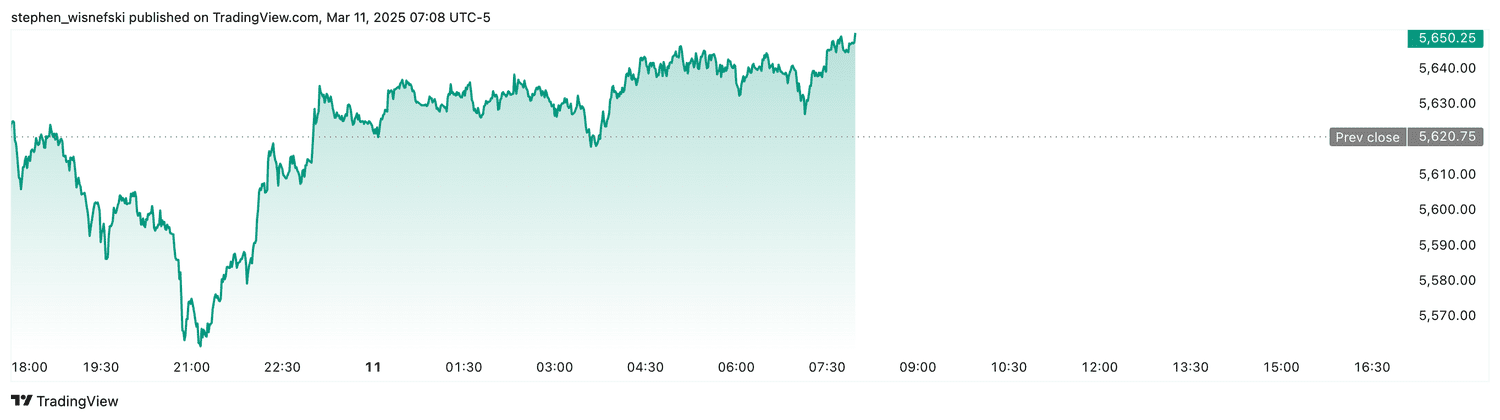 apple-stock-slide-best-day-since-1998-1143.png