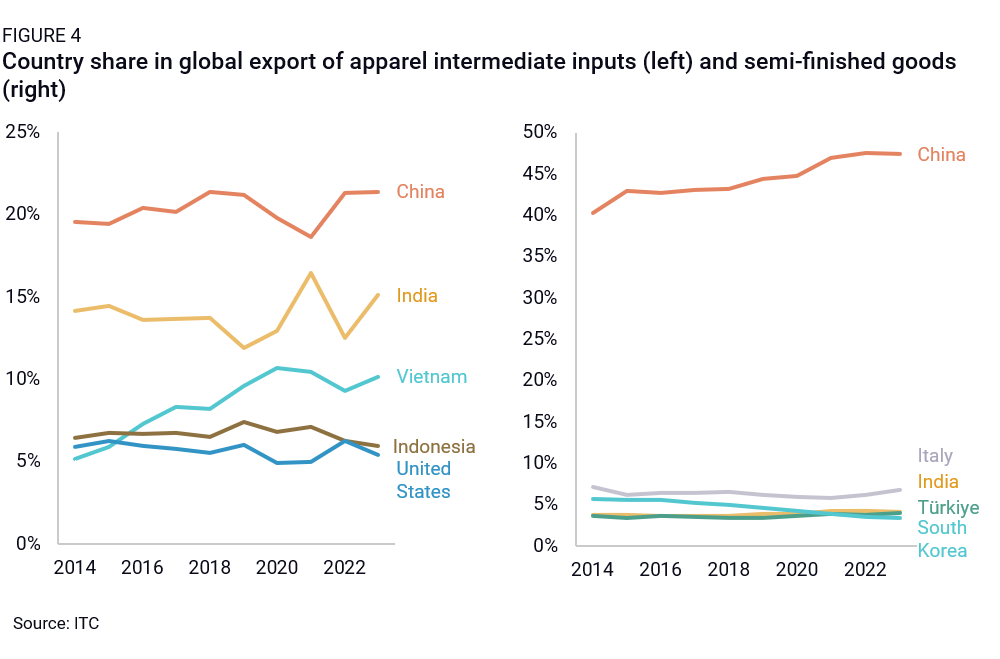 apple-us-manufacturing-2000.png