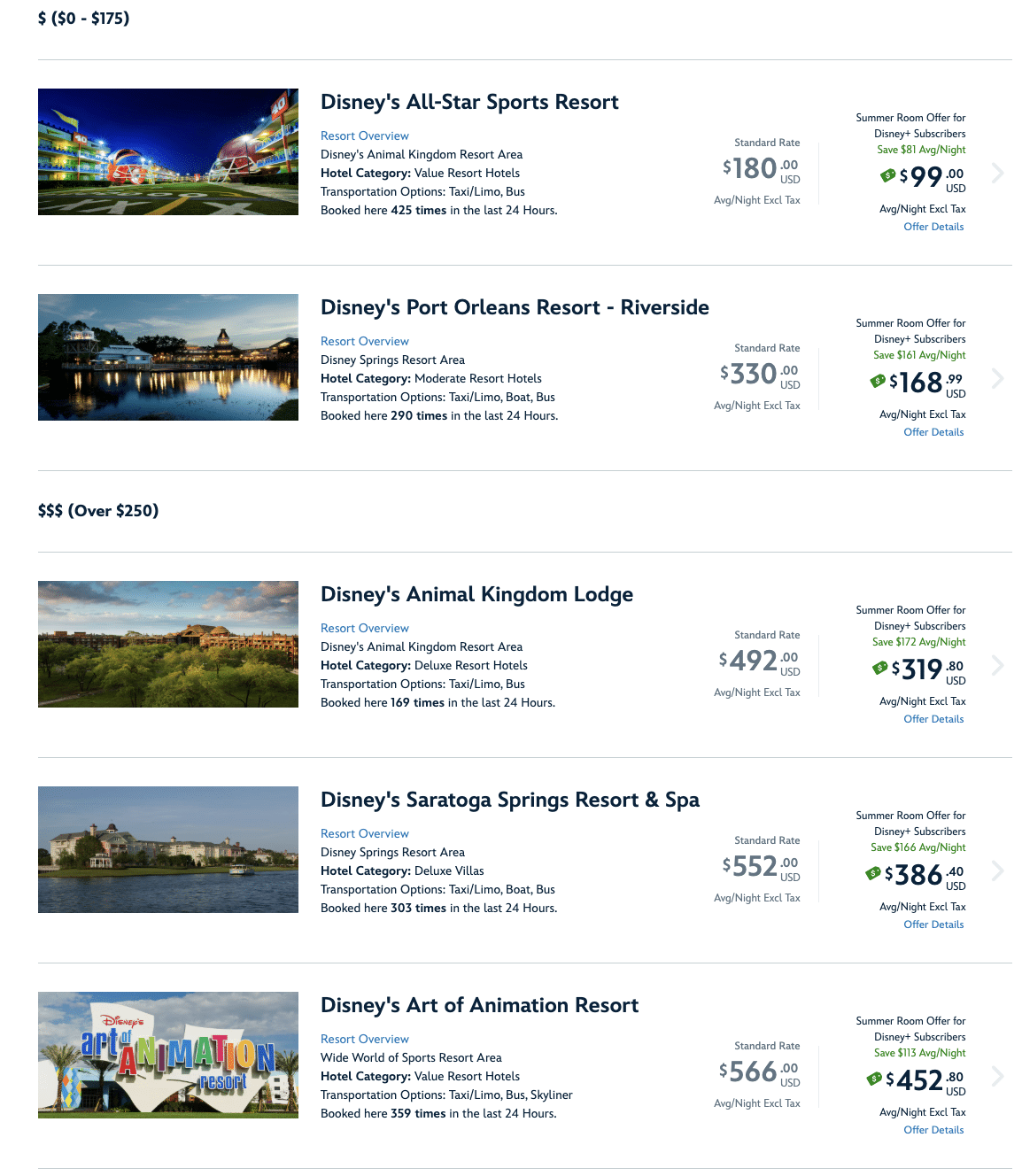 disney-world-room-deals-99-rooms-4619.png