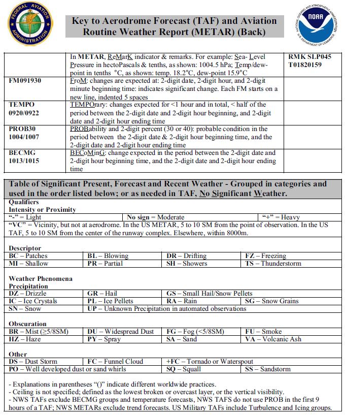 faa-flight-service-redundant-wind-down-military-ae-0282.jpeg