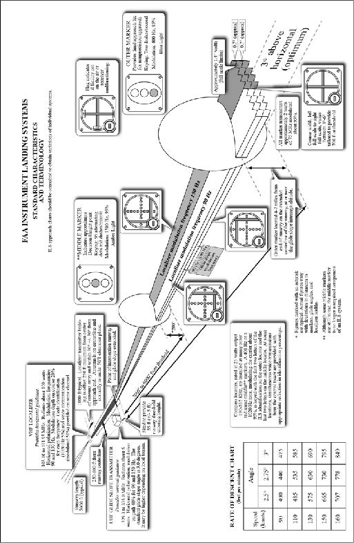 faa-flight-service-redundant-wind-down-military-ae-7393.jpeg