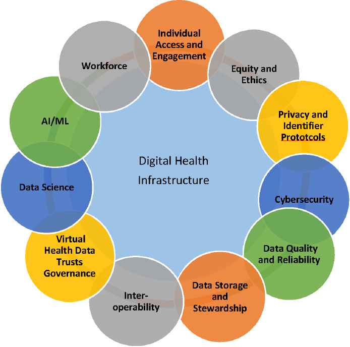 peterson-health-technology-institute-ai-5747.jpeg