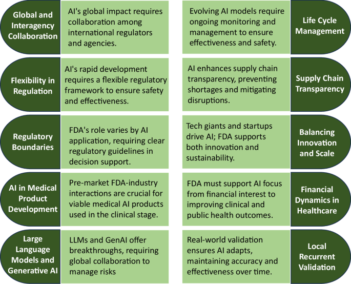 regulatory-science-ai-ready-9228.png