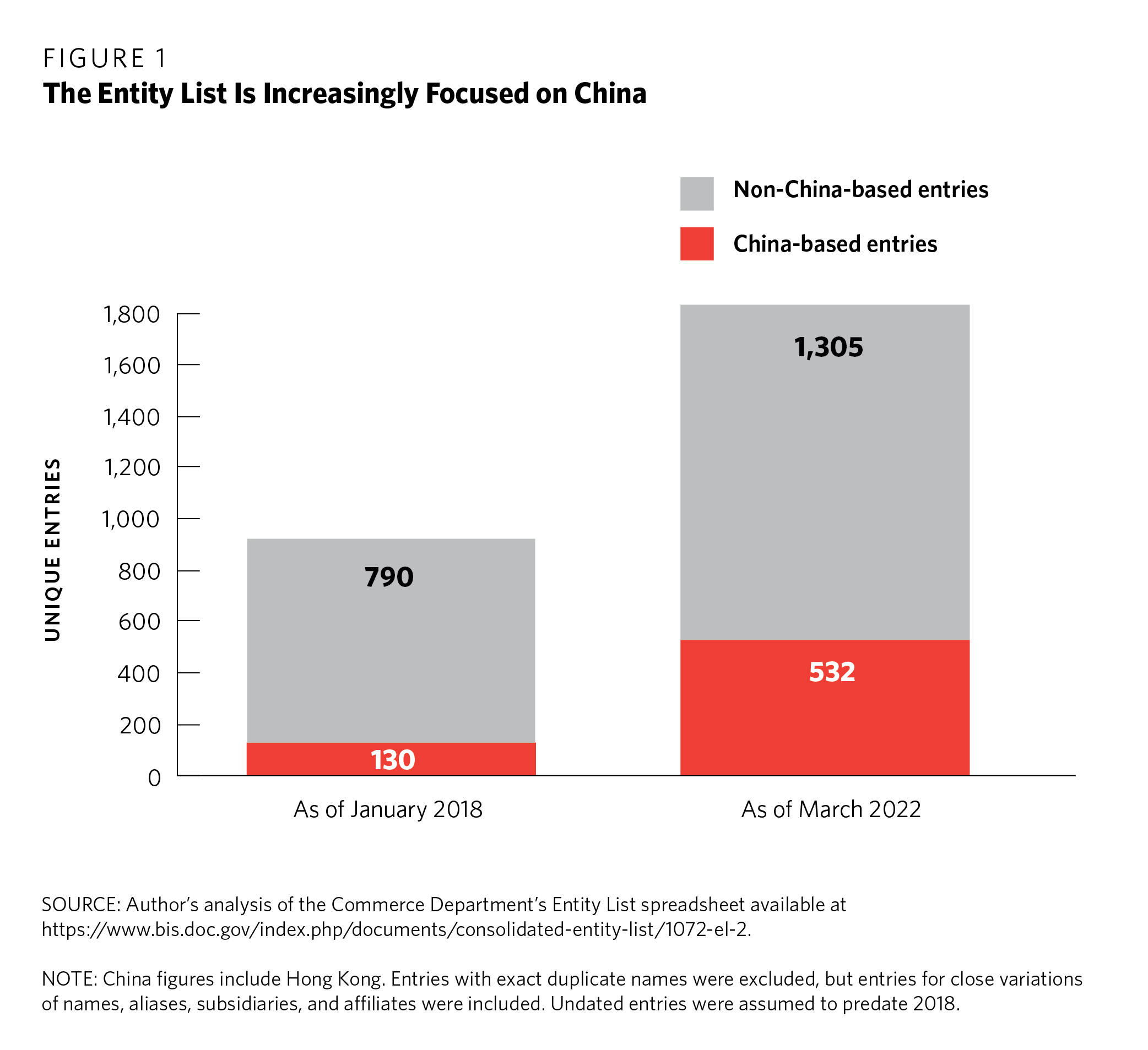 apple-alibaba-ai-deal-washington-resistance-3924.png