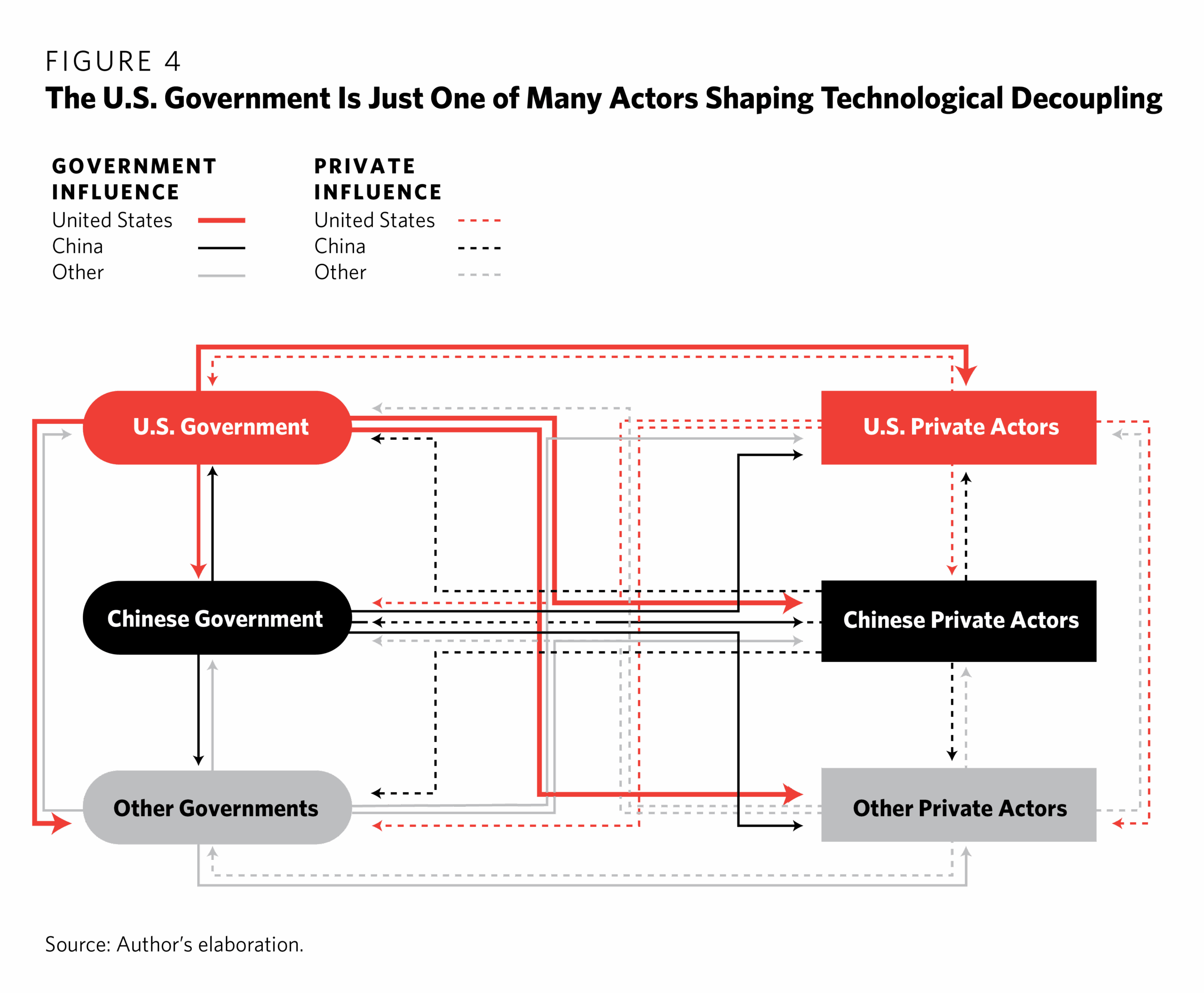 apple-alibaba-ai-deal-washington-resistance-8700.png