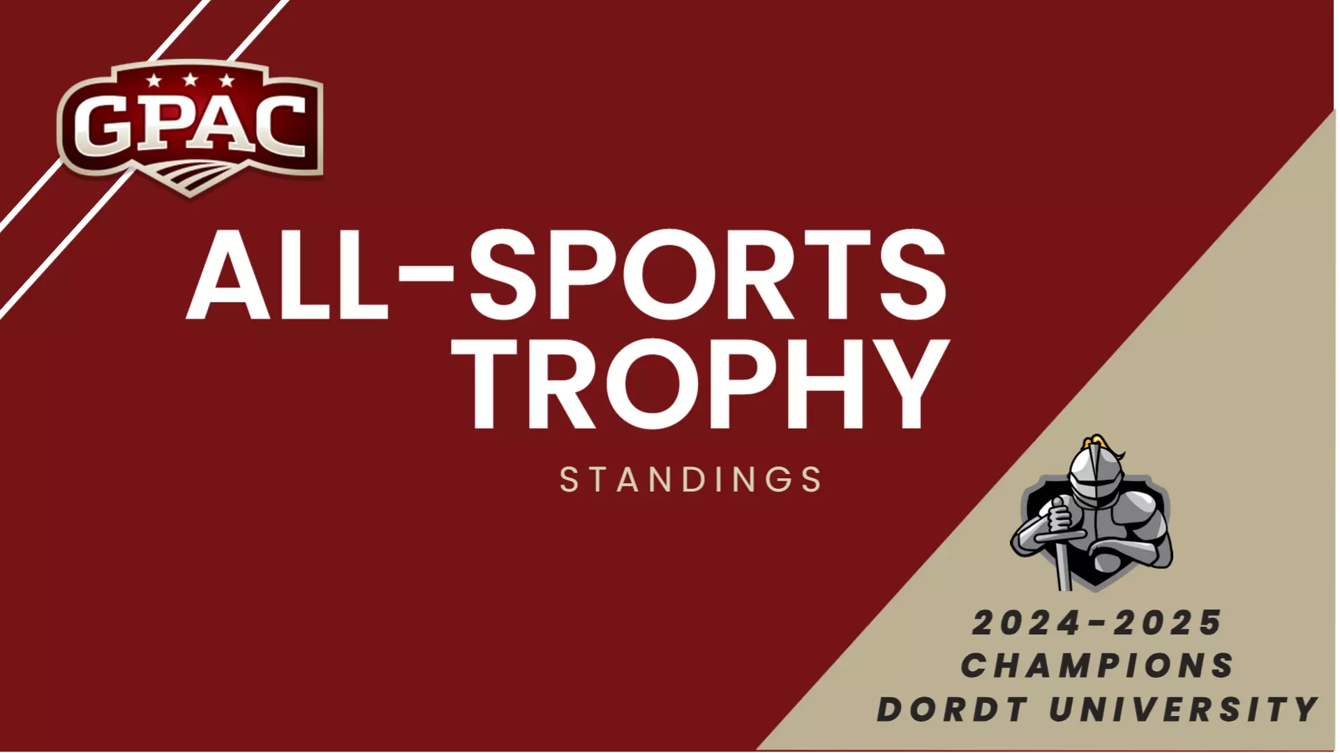 dordt-defenders-gpac-all-sports-trophy-0411.webp