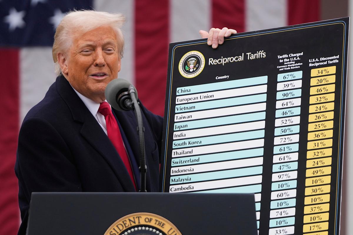 walmart-tariff-price-increase-ecommerce-growth-5303.jpeg