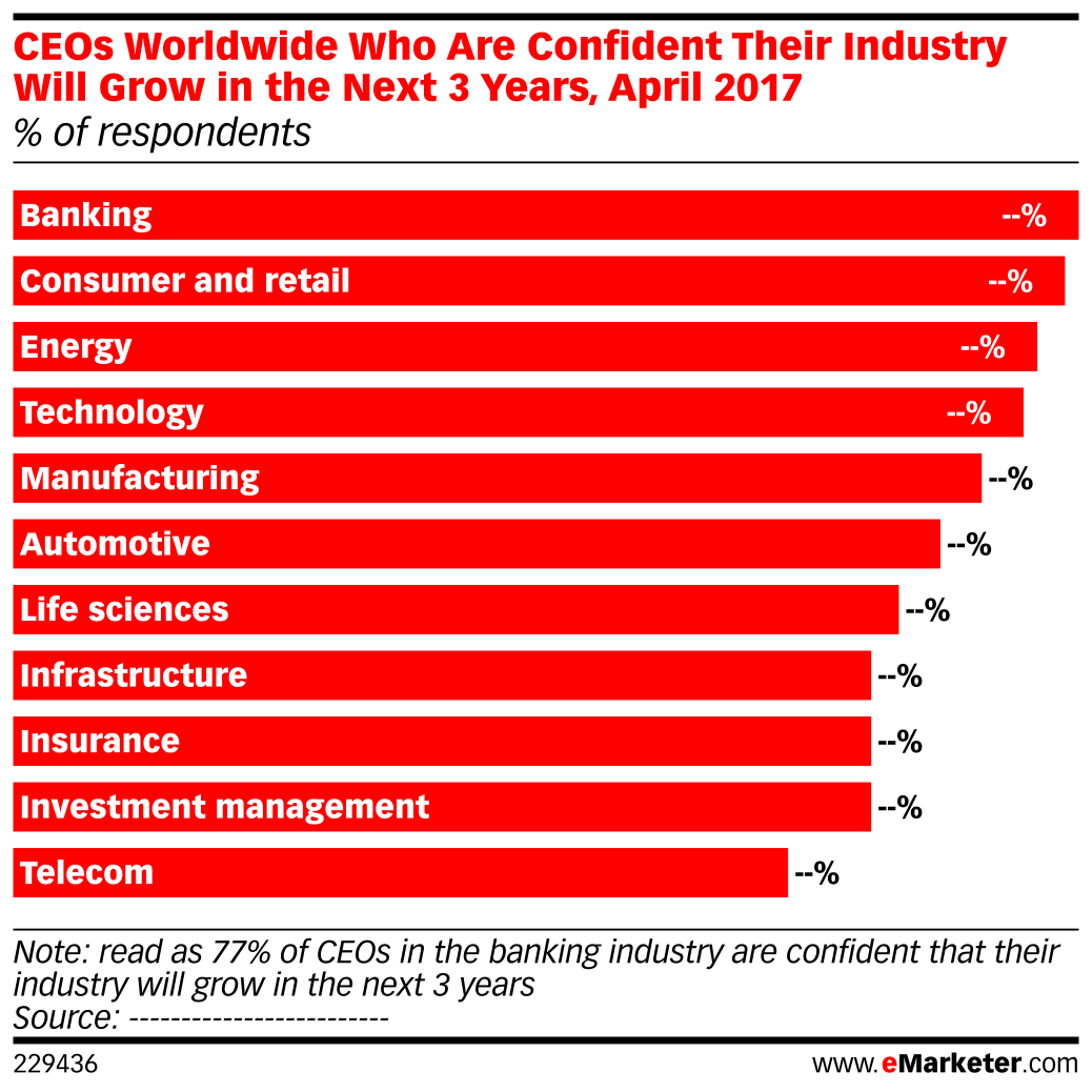 youtube-audience-emarketer-5833.png