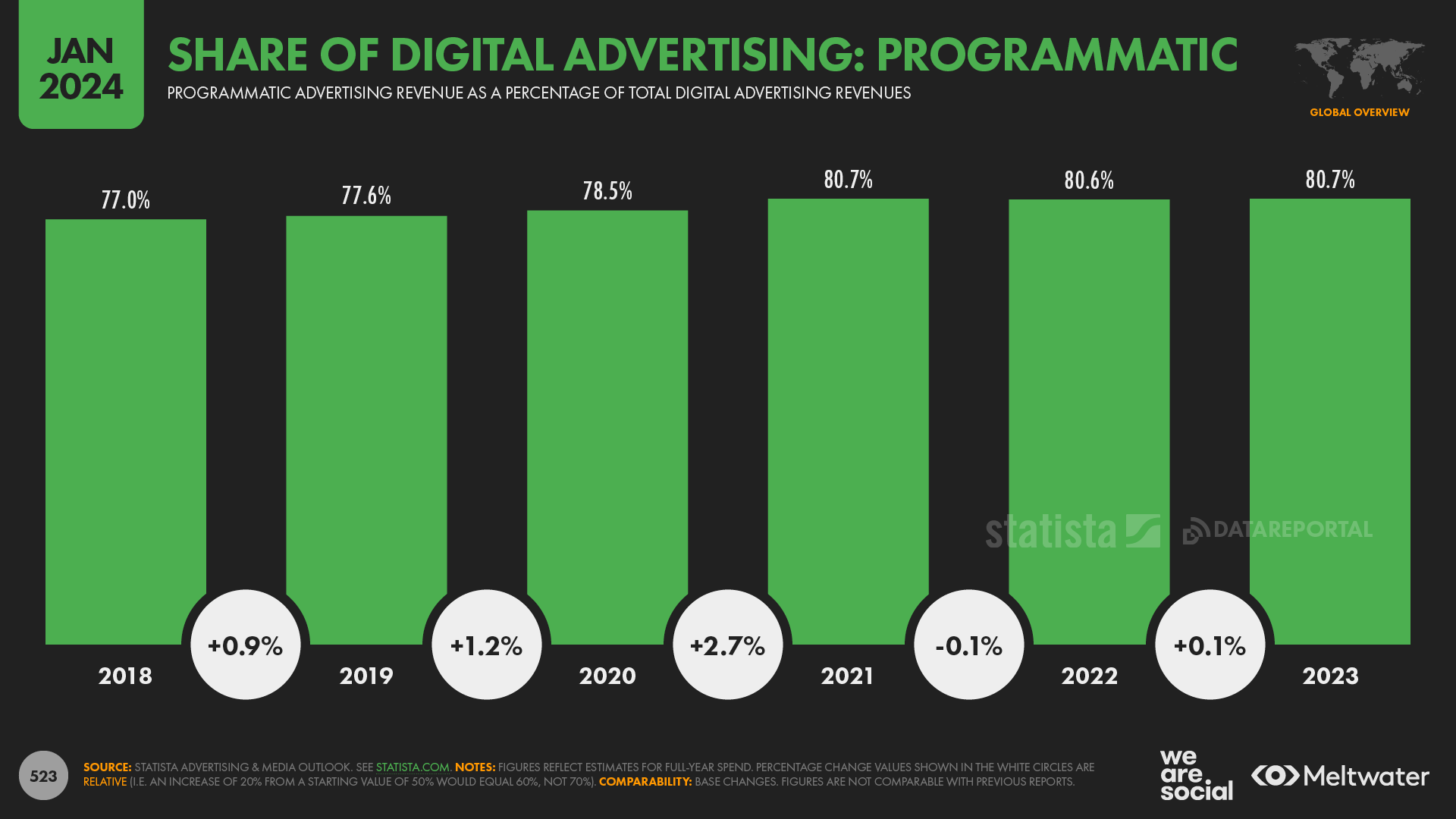youtube-audience-emarketer-6668.png